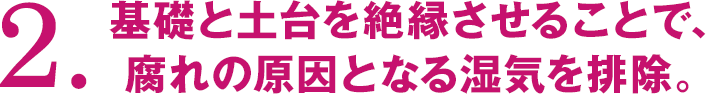 基礎と土台を絶縁させることで、腐れの原因となる湿気を排除。