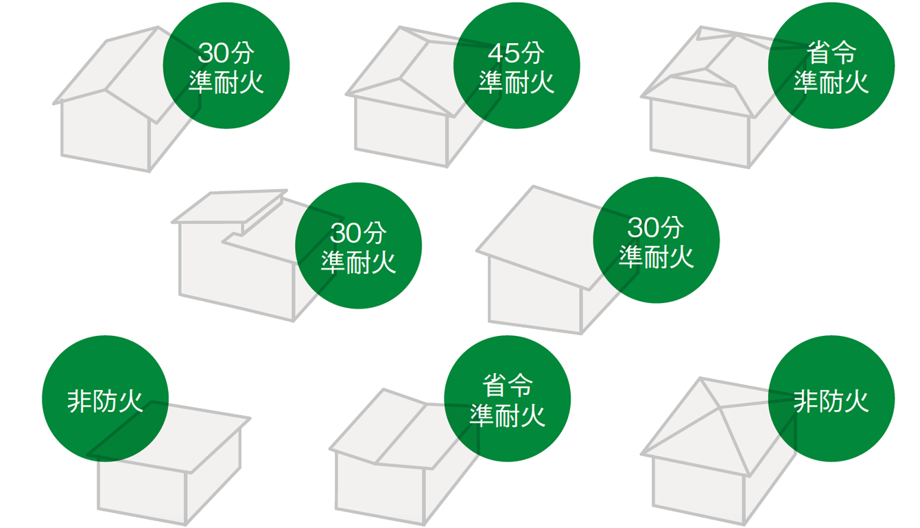屋裏換気計算をせずに、換気材を使っていませんか?