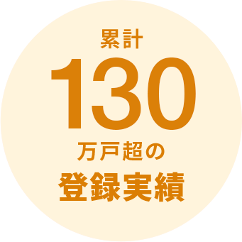 40年以上の信頼と実績