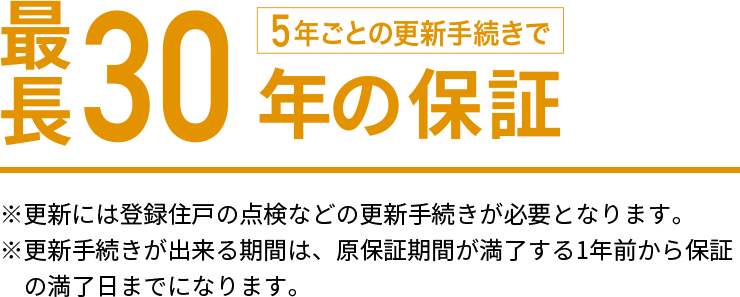 最長30年保証