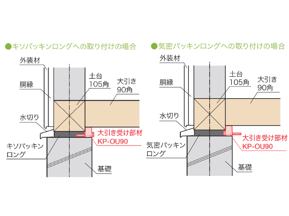 大引き受け（金物工法用）_納まり図