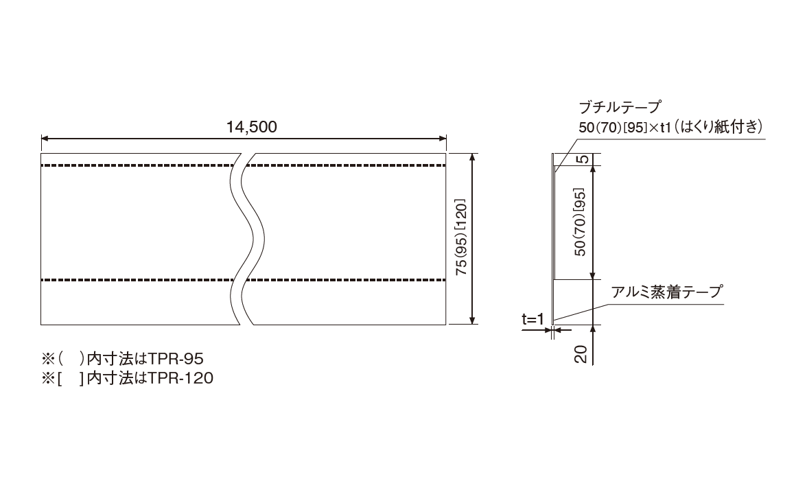 TPR-95_寸法図
