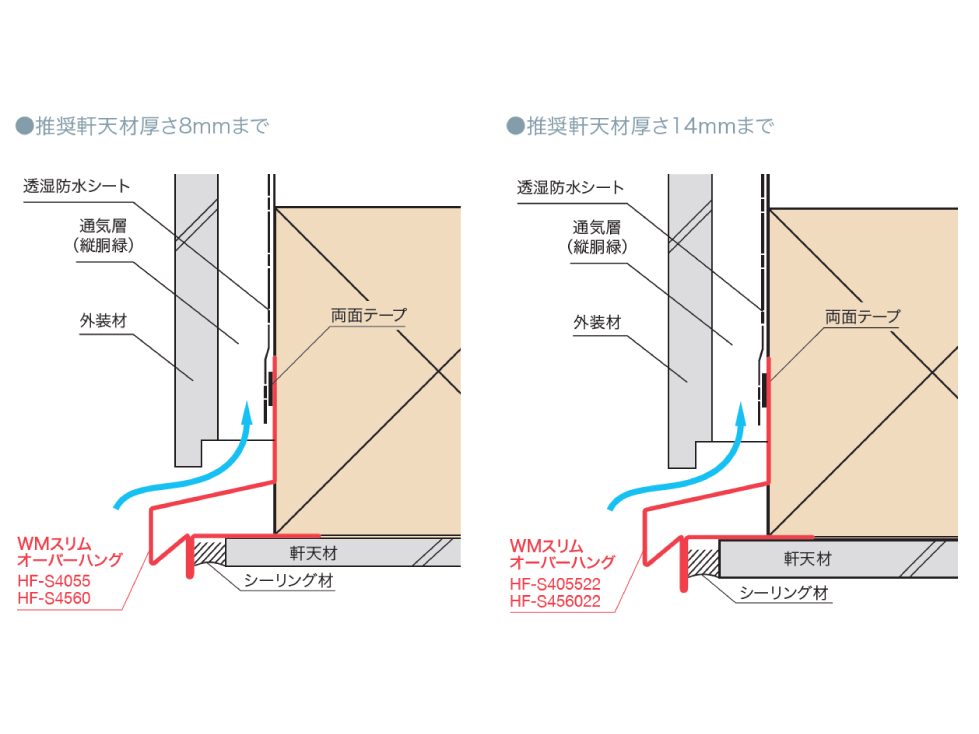 鋼板製 WMスリムオーバーハング（穴なし・軒天材後張りタイプ）_納まり図