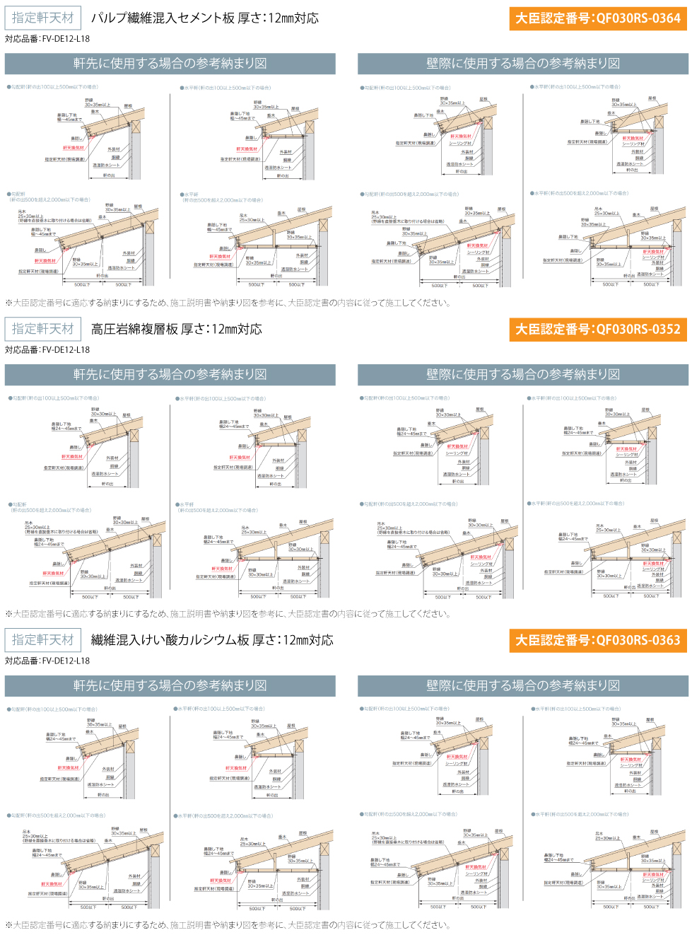 鋼板製 軒天換気材（軒先・壁際タイプ）30分準耐火構造認定品_納まり図