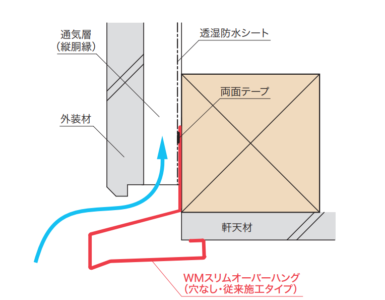 HF-SA154050-L18_納まり図