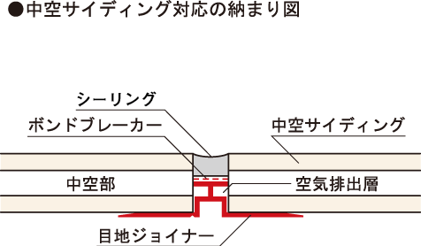 MJ-88T_納まり図