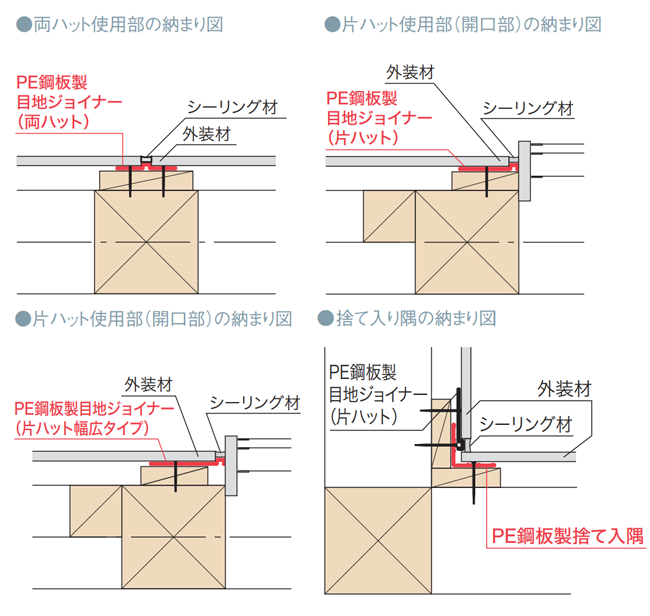 MJF-820-L20_納まり図