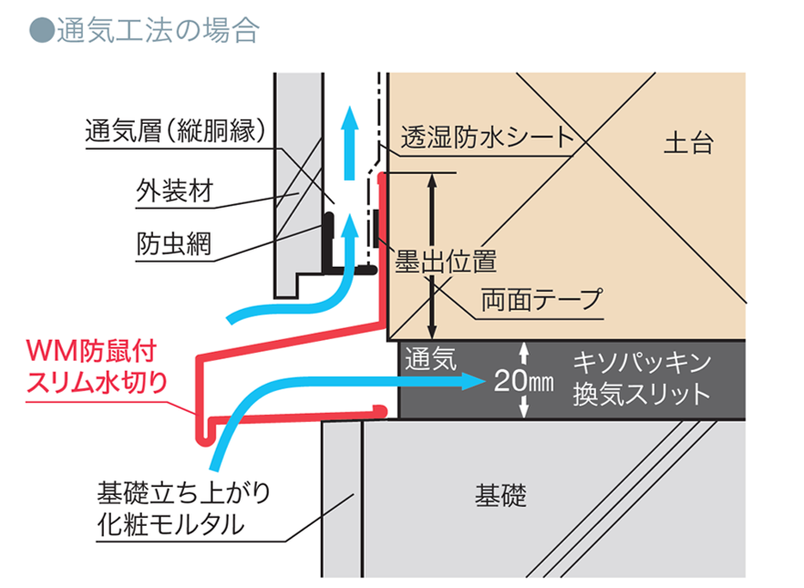 WMF-SJ40-L18-□□_納まり図