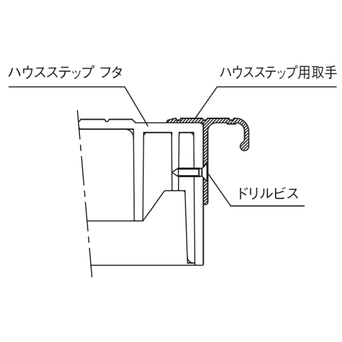 CUB-8060T-L08（ハウスステップ用取手）_納まり図
