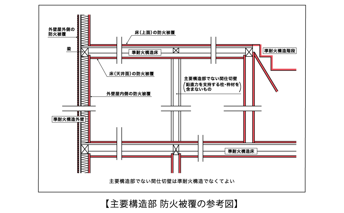 sec01-02画像