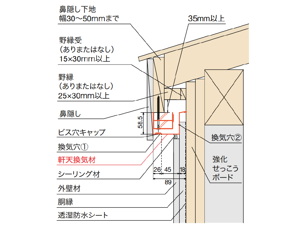 鋼板製 軒天換気材（軒ゼロタイプ）75分準耐火構造認定品(受注生産品)_納まり図